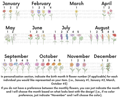 Grandma's Wildflowers Birth Month Flower Ceramic Coffee Mug
